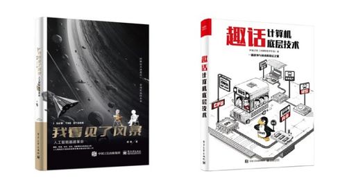 一文詳解有監(jiān)督學(xué)習(xí) 核心原理及其在人工智能應(yīng)用軟件開發(fā)中的實踐