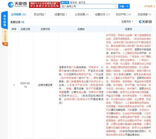 58同城深化科技布局 全資子公司經(jīng)營范圍新增人工智能應(yīng)用軟件開發(fā)